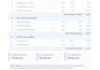 provide professional data entry and spreadsheet management